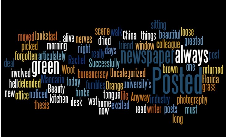 wordcloud1